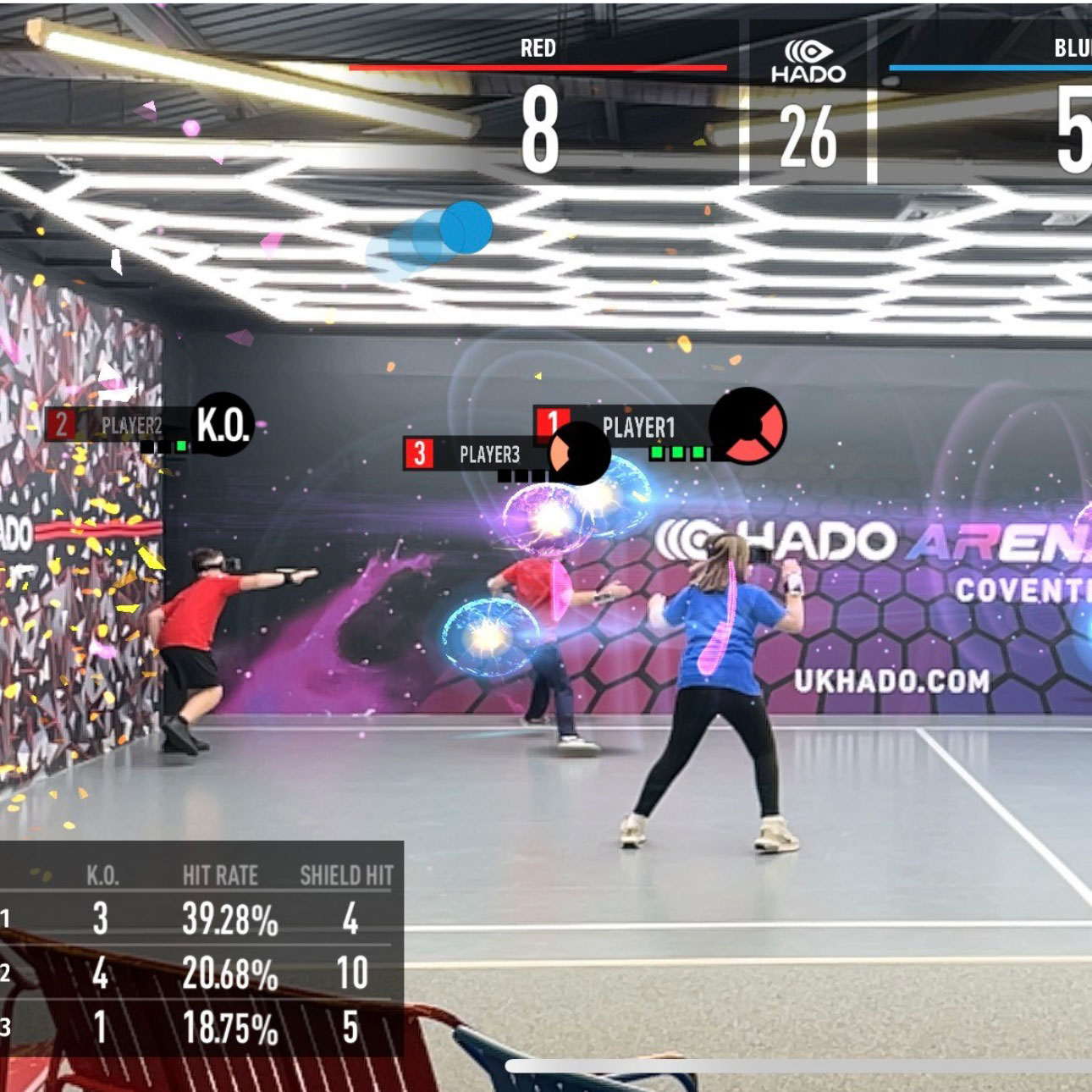 Around the World in 80 Seconds (SGO School Games Organiser) - UK HADO